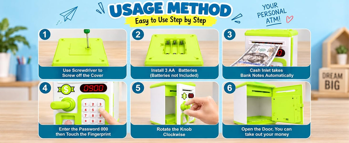 Usage Method