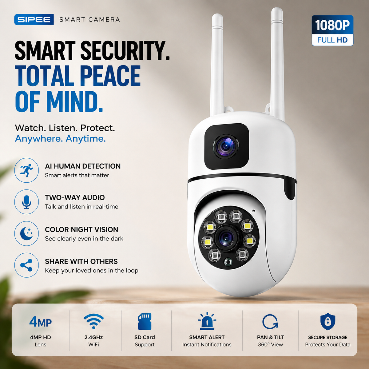 360° Dual-Lens Wi-Fi Security Camera