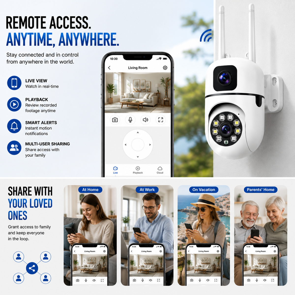 360° Dual-Lens Wi-Fi Security Camera
