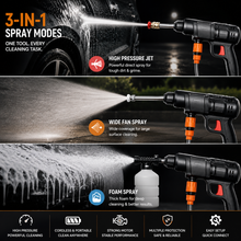 Cordless High Pressure Washer – 3 Spray Modes