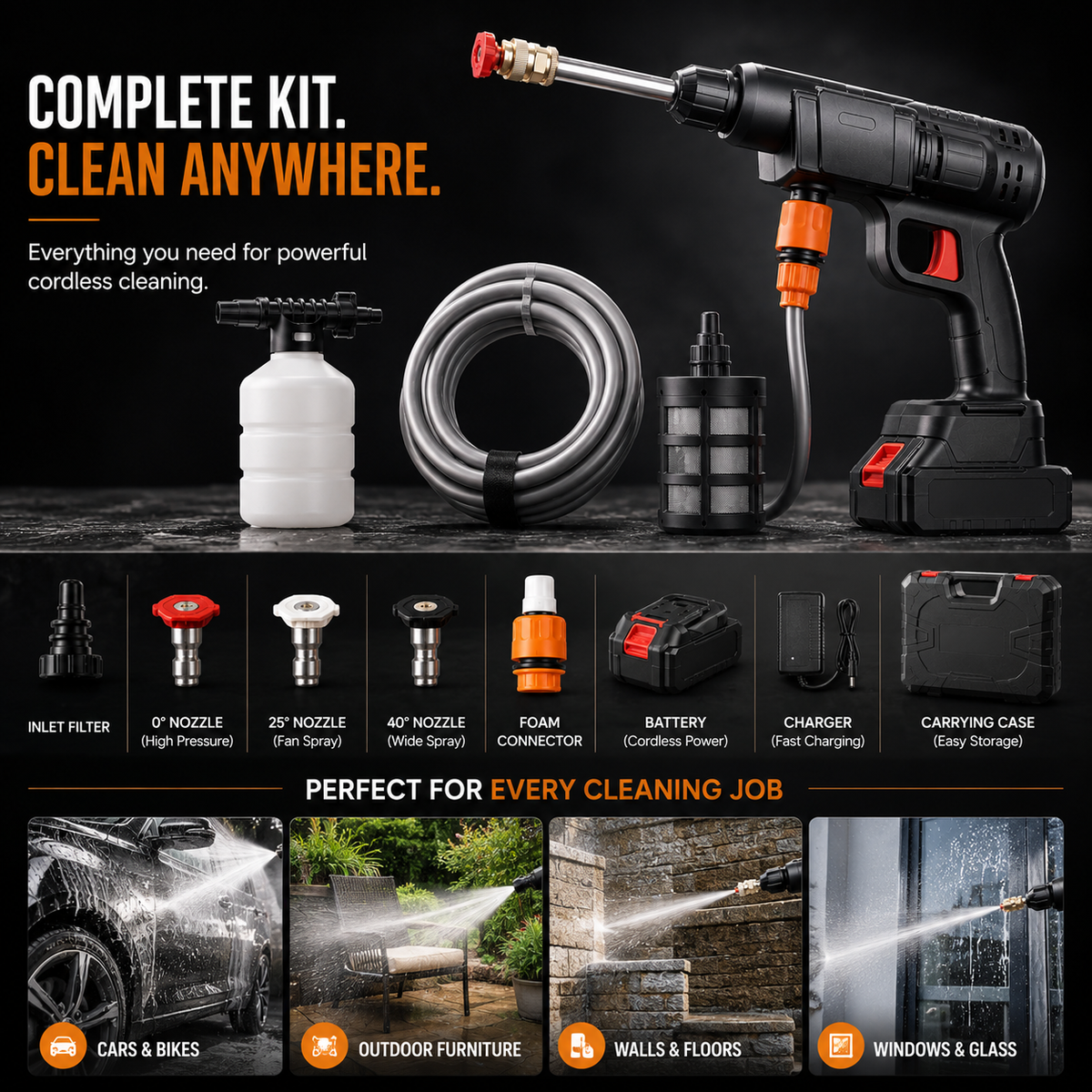 Cordless High Pressure Washer – 3 Spray Modes
