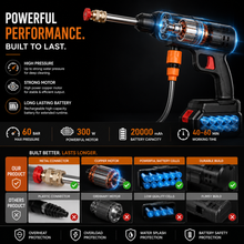 Cordless High Pressure Washer – 3 Spray Modes