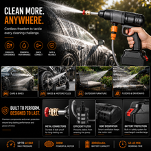 Cordless High Pressure Washer – 3 Spray Modes