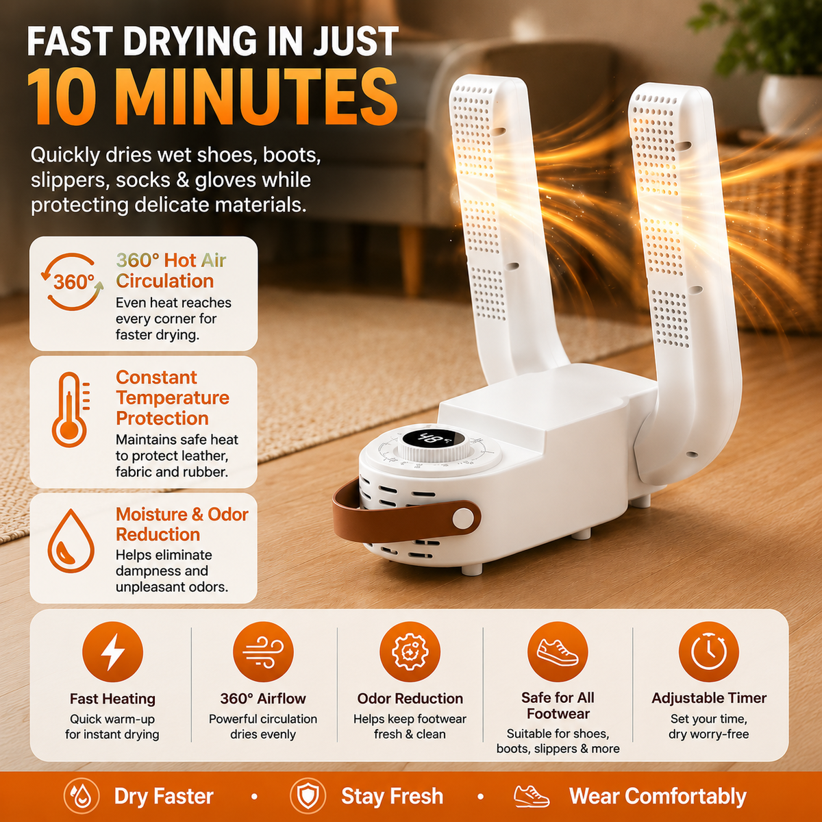 Electric Shoe Dryer & Deodorizer – 360° Hot-Air Circulation
