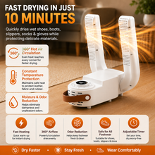 Electric Shoe Dryer & Deodorizer – 360° Hot-Air Circulation